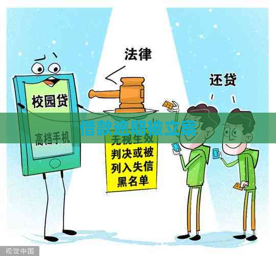 借款逾期被立案