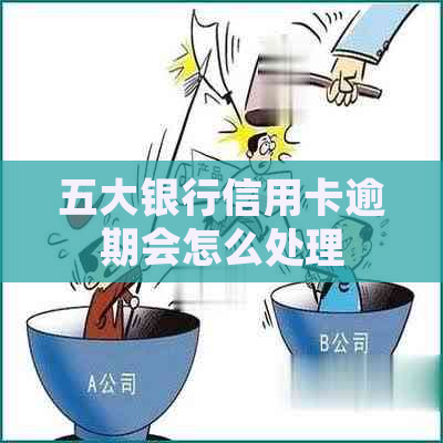 五大银行信用卡逾期会怎么处理