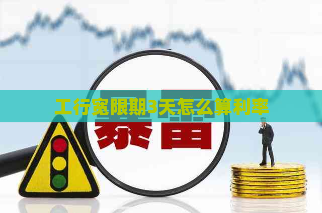 工行宽限期3天怎么算利率