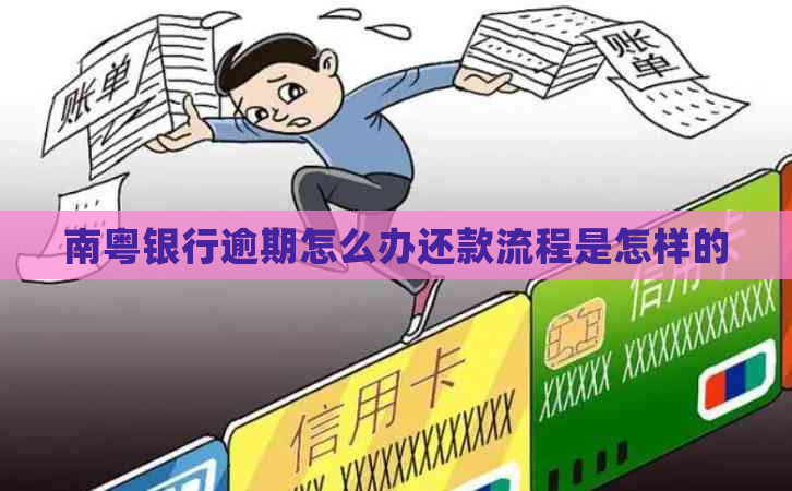 南粤银行逾期怎么办还款流程是怎样的