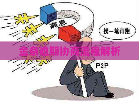 金条逾期协商流程解析