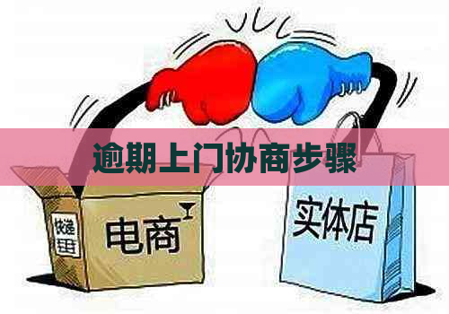 逾期上门协商步骤