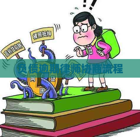 负债逾期律师协商流程