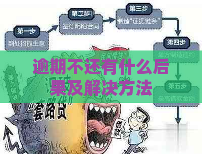 逾期不还有什么后果及解决方法