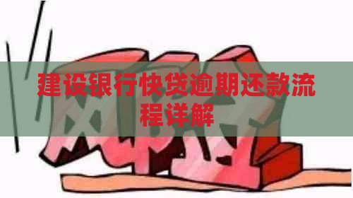 建设银行快贷逾期还款流程详解