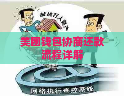 美团钱包协商还款流程详解