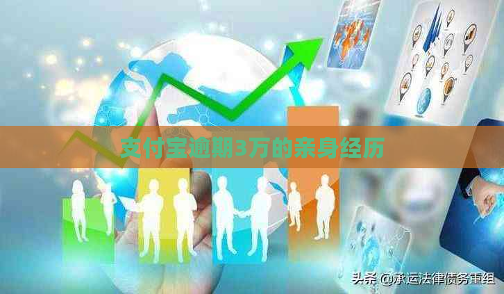 支付宝逾期3万的亲身经历