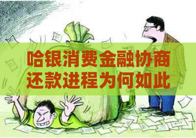 哈银消费金融协商还款进程为何如此缓慢