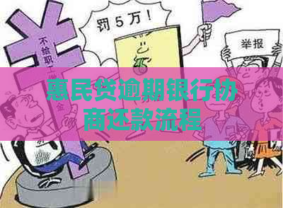 惠民贷逾期银行协商还款流程