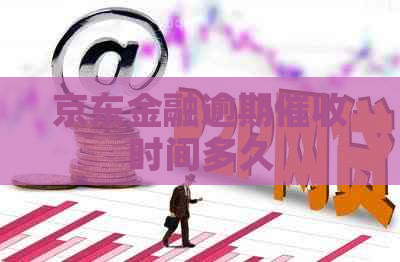 京东金融逾期时间多久
