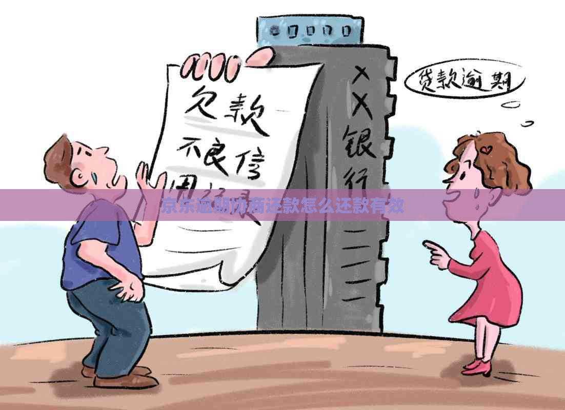 京东逾期协商还款怎么还款有效