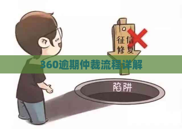360逾期仲裁流程详解