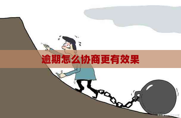 逾期怎么协商更有效果