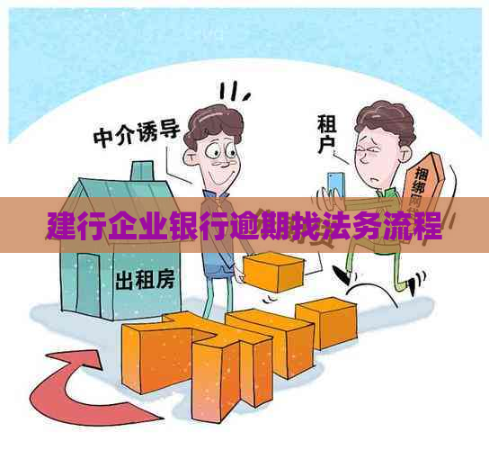 建行企业银行逾期找法务流程