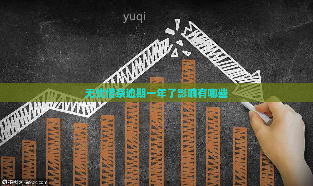 无忧借条逾期一年了影响有哪些