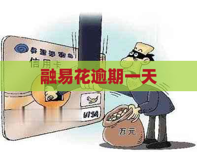 融易花逾期一天