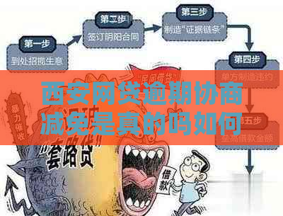 西安网贷逾期协商减免是真的吗如何操作