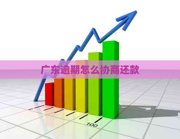 广东逾期怎么协商还款