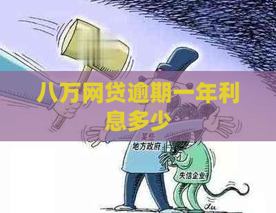 八万网贷逾期一年利息多少