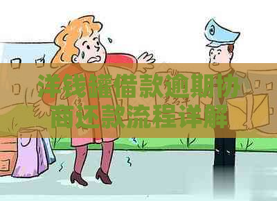 洋钱罐借款逾期协商还款流程详解