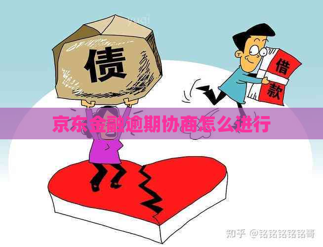 京东金融逾期协商怎么进行