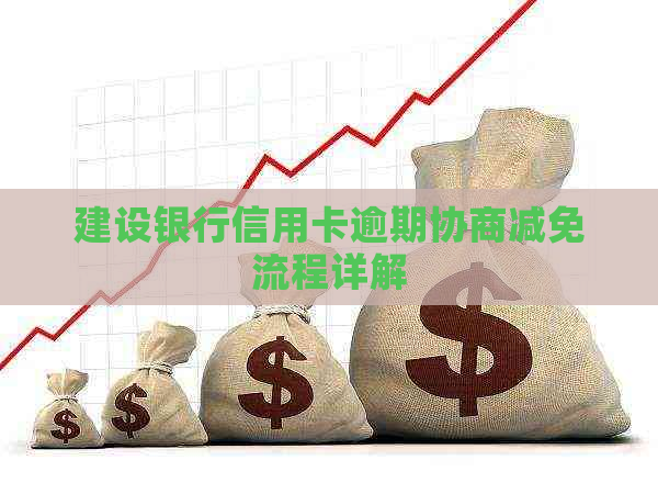 建设银行信用卡逾期协商减免流程详解