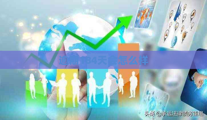 逾期184天会怎么样