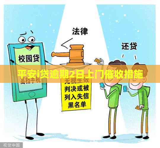 平安i贷逾期2日上门措施