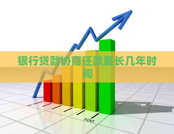 银行贷款协商还款最长几年时间