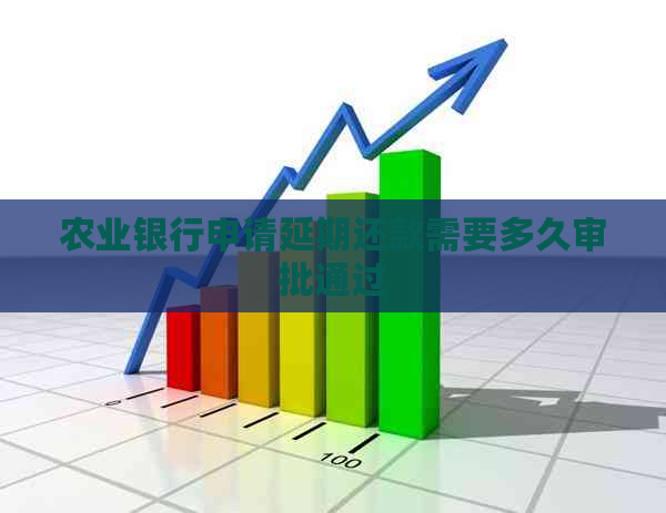 农业银行申请延期还款需要多久审批通过