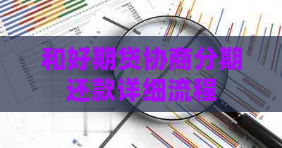 和好期贷协商分期还款详细流程