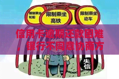 信用卡逾期还款困难，银行不同意协商方案如何处理？