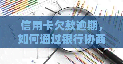 信用卡欠款逾期，如何通过银行协商解决？假如协商不成功会有什么后果？