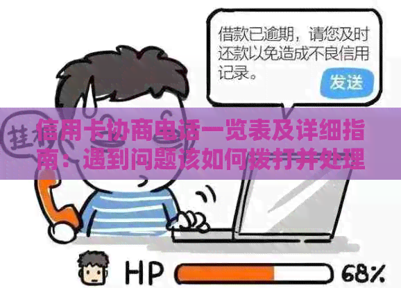 信用卡协商电话一览表及详细指南：遇到问题该如何拨打并处理