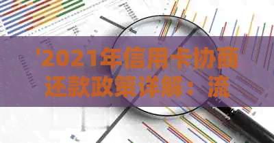 '2021年信用卡协商还款政策详解：流程、时间与影响'