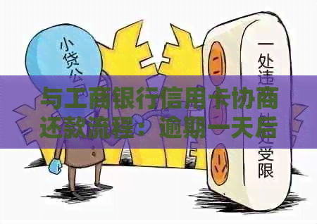 与工商银行信用卡协商还款流程：逾期一天后如何处理？