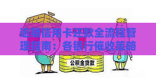 逾期信用卡还款全流程管理指南：各银行策略详细解析