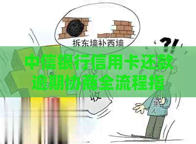 中信银行信用卡还款逾期协商全流程指南：如何高效解决逾期问题