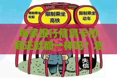 每家银行信用卡协商还款都一样吗？怎么办？