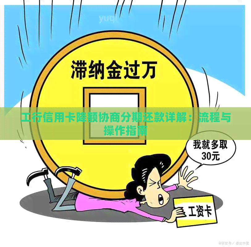 工行信用卡降额协商分期还款详解：流程与操作指南