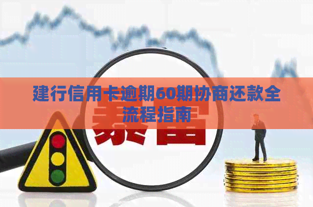 建行信用卡逾期60期协商还款全流程指南