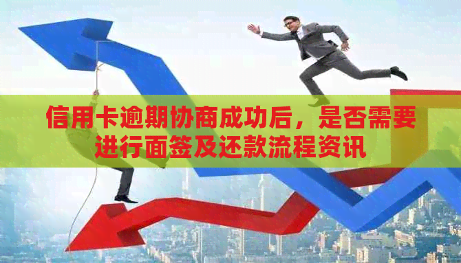 信用卡逾期协商成功后，是否需要进行面签及还款流程资讯