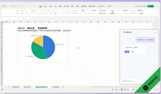 ai自动生成ppt：一键免费版，WPSai快速制作，免费软件工具