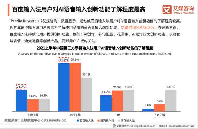 全面解析：企业如何通过IPv6与AI技术培训提升竞争力与创新能力