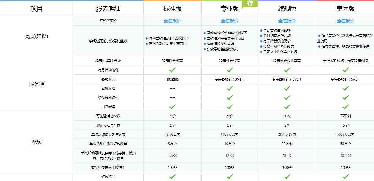 智能AI电商海报一键生成：覆全场景营销需求，助力店铺高效引流