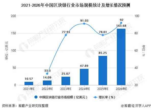 深入解析AI训练师职业前景：市场需求、职业发展及未来趋势分析