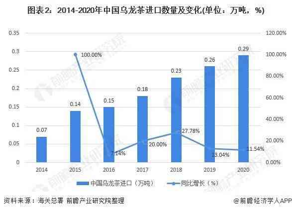 深入解析AI训练师职业前景：市场需求、职业发展及未来趋势分析