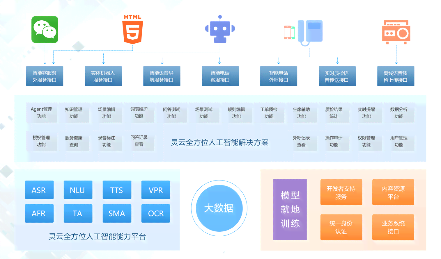 AI语音生成技术：从文本到语音的全方位解决方案与实用应用指南