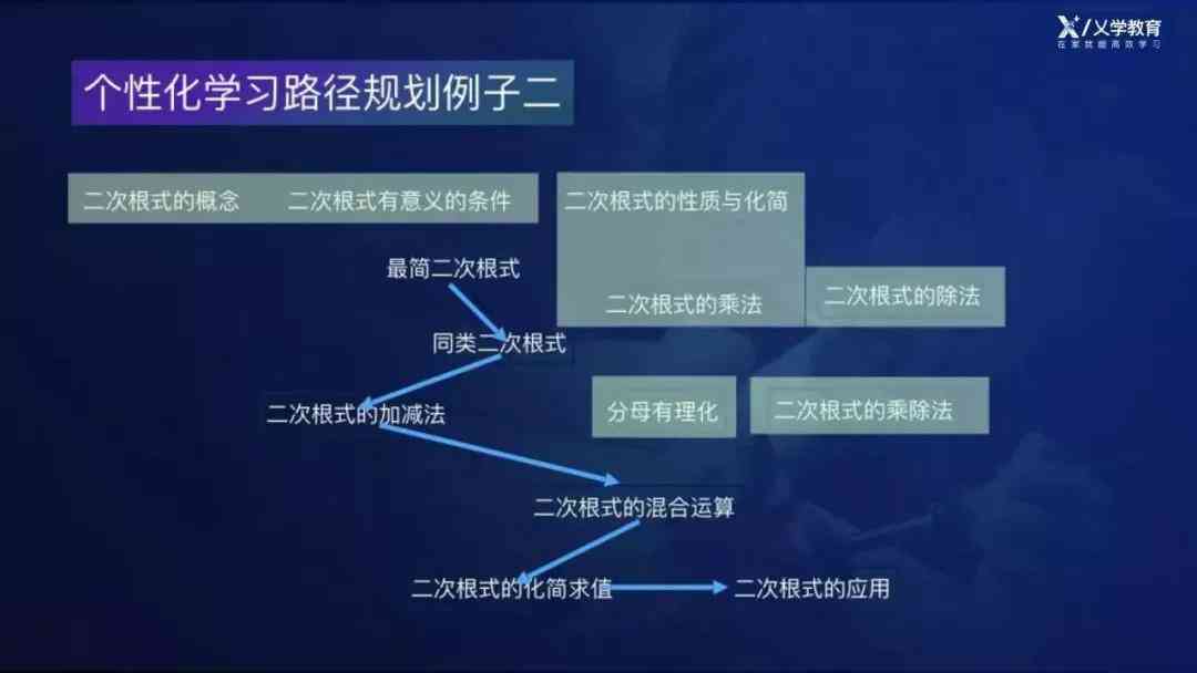 AI生成高清旅游景点照片全攻略：从教程到实用技巧，解决所有相关问题