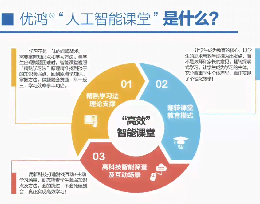 人工智能如何生成新闻式人工课堂教学模式：教育领域的新突破